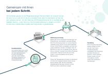 SORTEX J SpectraVision_Product brochure-10