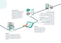 SORTEX J SpectraVision_Product brochure-11