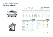 SORTEX J SpectraVision_Product brochure-9