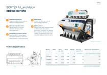 SORTEX A LumoVision_Product brochure-3