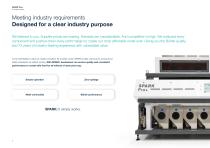 SPARK Pro+_Product brochure-2