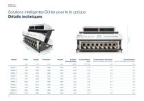 SPARK Pro+_Product brochure-10