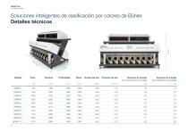 SPARK Pro+_Product brochure-10