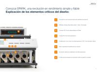 SPARK Pro+_Product brochure-3