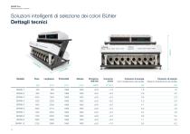 SPARK Pro+_Product brochure-10