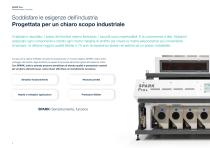 SPARK Pro+_Product brochure-2