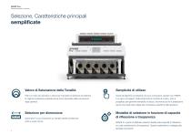 SPARK Pro+_Product brochure-4