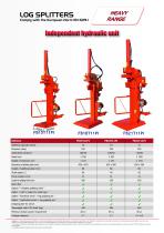 HYDRAULICALLY DRIVEN BY INDEPENDANT PUMP - 7