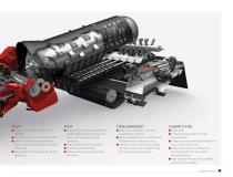 Axial-Flow 140 Series - 11