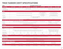 True-Tandem 335VT and 335 - 15