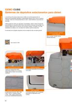 Productos 2021 I 2022-10