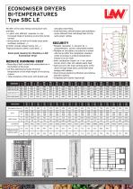 CONTINUOUS DRYERS - 5