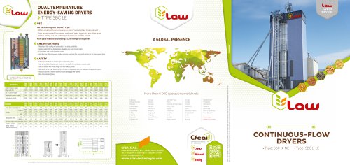 LAW continuous flow dryers