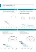 BELT CONVEYOR - 6