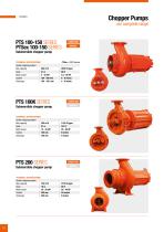 LIVESTOCK / BIOGAS 2022-12