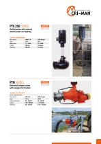 LIVESTOCK / BIOGAS 2022-15