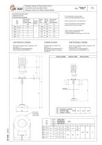 MXV MIXERS SERIES - 2