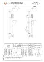 PTE-PTEM PUMPS SERIES-1