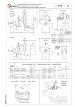 PTH PUMPS SERIES - 4