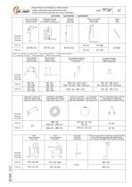 PTSH PUMPS SERIES-4