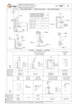 TBX MIXERS SERIES-3