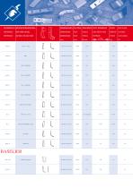 Catalog-19