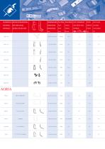 Catalog-4
