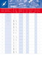 Catalog-51