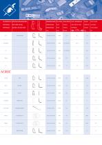 Catalog-6