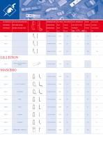 Catalog-86