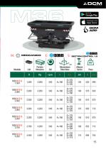 CATALOGO GENERALE DCM-15