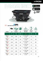 CATALOGO GENERALE DCM-17
