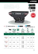 GENERAL CATALOGUE DCM - 13