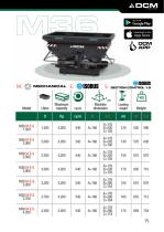 GENERAL CATALOGUE DCM - 15