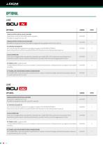Line SCU-10
