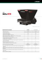 Line SCU-5