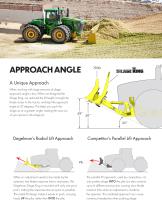 SILAGE KING ENGINEERED FOR SILAGE - 7