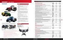 2022 APPLICATION EQUIPMENT CATALOG - 10