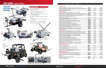 2022 APPLICATION EQUIPMENT CATALOG - 3