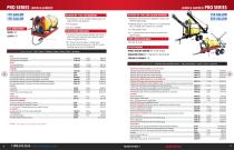 2022 APPLICATION EQUIPMENT CATALOG - 4