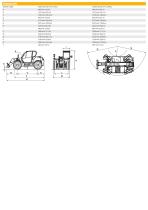 AGRI PLUS-3