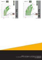 AGRI PLUS-4
