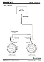 Flowsense-8