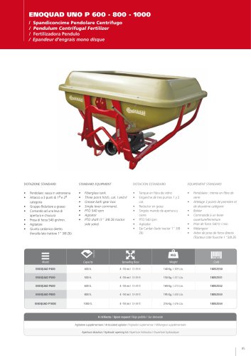 ENOQUAD UNO P 600 – 800 – 1000