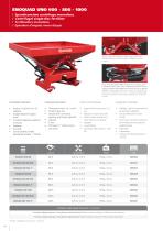 ENOQUAD UNO 600 – 800 – 1000-1