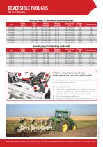 Reversible ploughs - 3