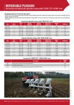 Reversible ploughs mechanically and hidraulically adjustable working width Export Step/Idro series - 3