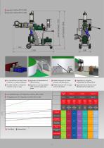 Stallkamp separator - 11