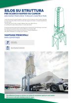 European Millennium Silos - MEP-12
