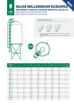 European Millennium Silos - MEP-7